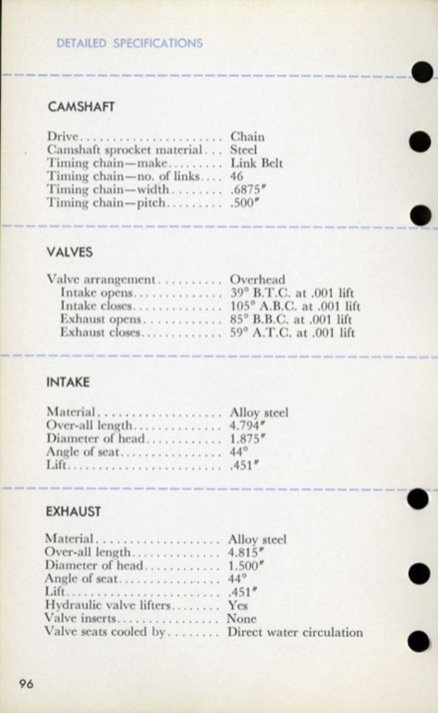 n_1959 Cadillac Data Book-096.jpg
